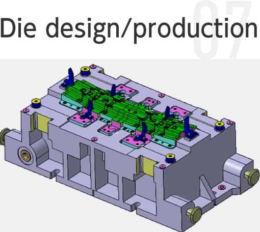 Die design/production