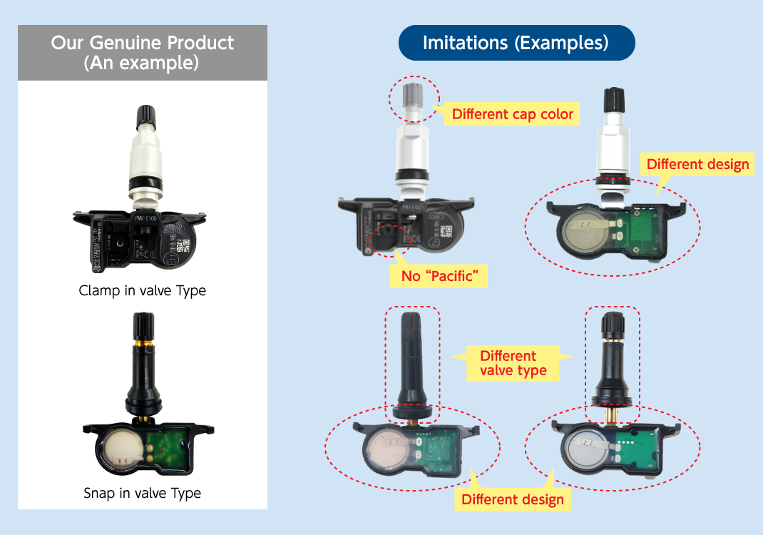 Examples of Imitation products