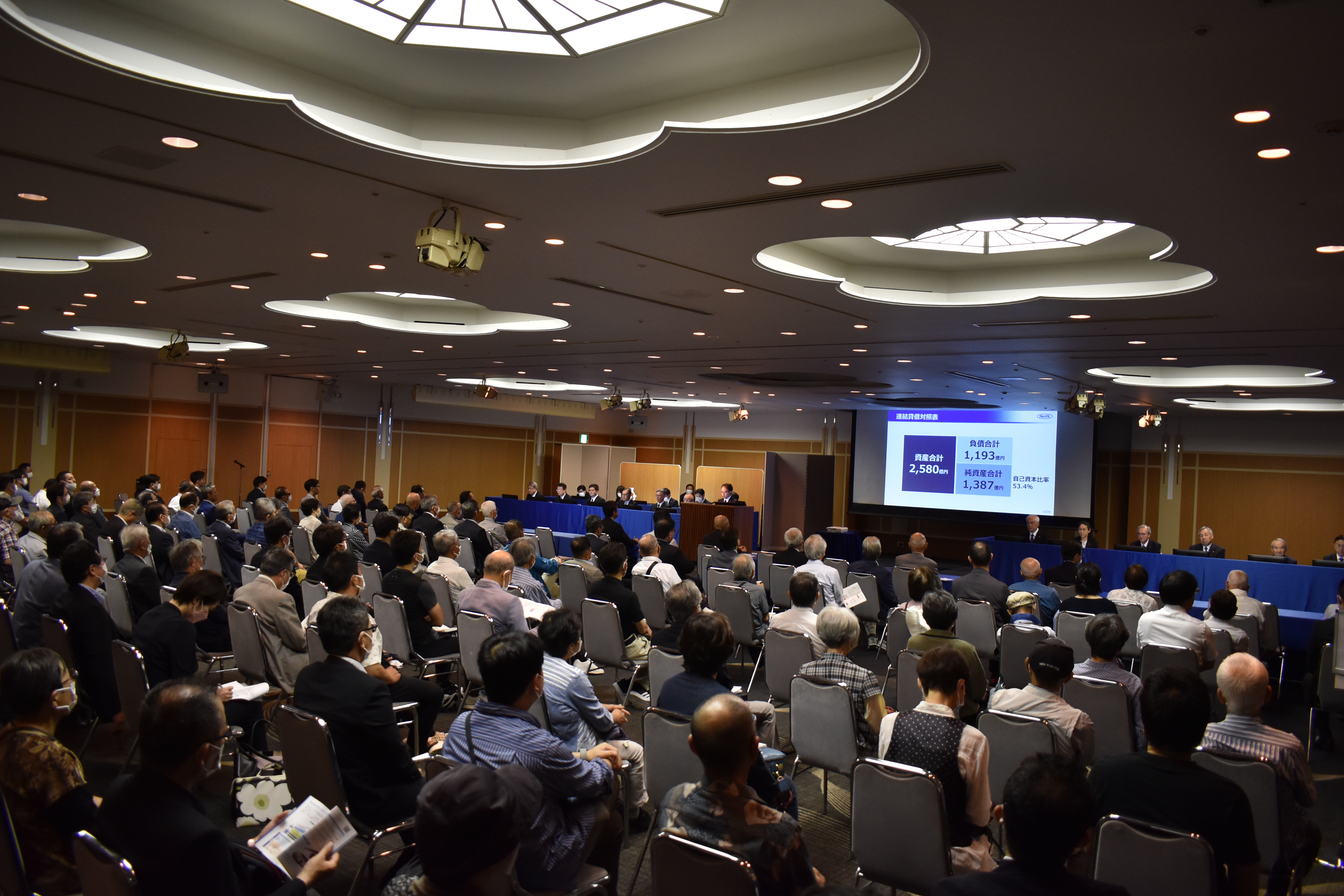 General Meeting of Shareholders