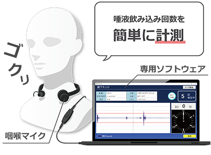 嚥下チェッカー「ゴック音」