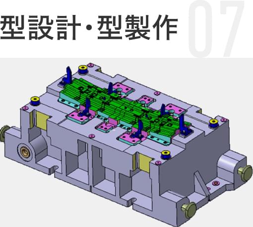 型設計・型製作