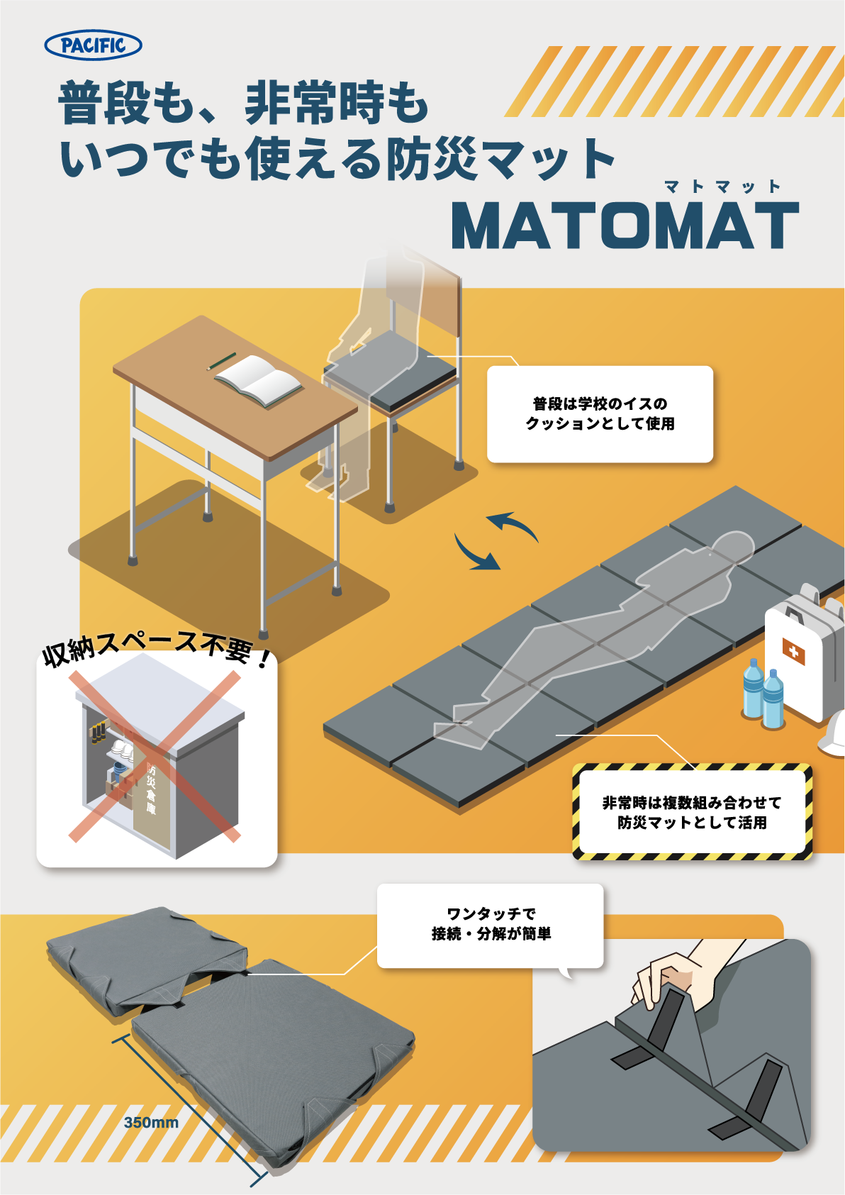 MATOMATパンフレット